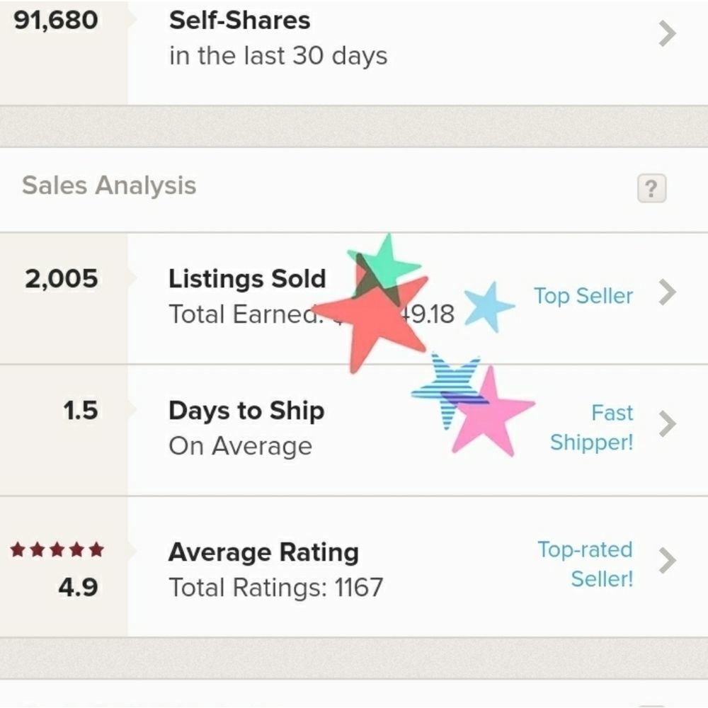 TRUSTED SELLER!!! - Picture 4 of 10
